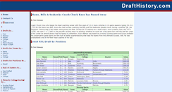 Desktop Screenshot of drafthistory.com
